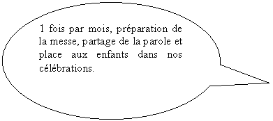 Bulle ronde: 1 fois par mois, prparation de la messe, partage de la parole et place aux enfants dans nos clbrations.
