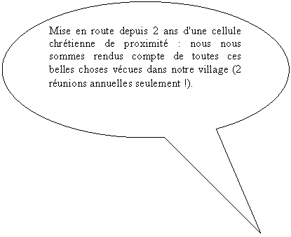 Bulle ronde: Mise en route depuis 2 ans d'une cellule chrtienne de proximit : nous nous sommes rendus compte de toutes ces belles choses vcues dans notre village (2 runions annuelles seulement !).