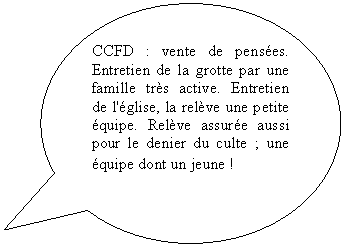 Bulle ronde: CCFD : vente de penses. Entretien de la grotte par une famille trs active. Entretien de l'glise, la relve une petite quipe. Relve assure aussi pour le denier du culte ; une quipe dont un jeune !
