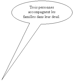 Bulle ronde: Trois personnes accompagnent les familles dans leur deuil.